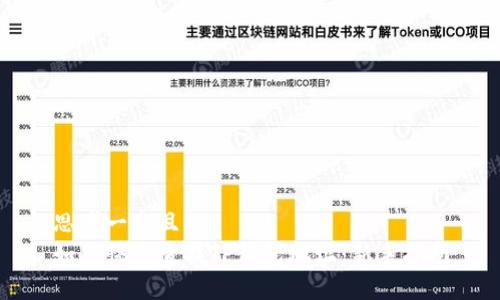 思考一个且的
如何快速查找TP钱包地址:新手指南